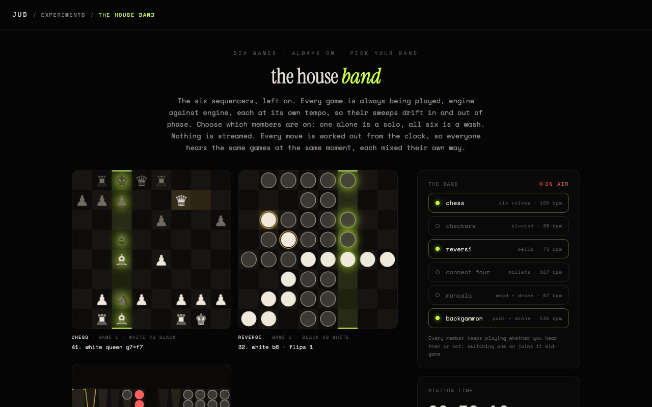 Snapshot of the house-band experiment: chess, reversi and backgammon boards playing side by side beside a panel of six band members, three switched on