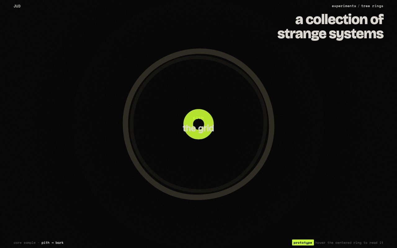 Snapshot of the tree-rings experiment: a glowing green ring centered in a dark tunnel of concentric rings receding toward a vanishing point, with a fainter ring behind it